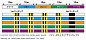 Шнур плетеный PE DAIWA SALTIGA S X12EX 300м, 0,405мм, #6, 100Lb цветной