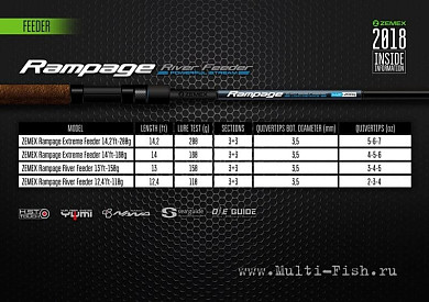 Фидер ZEMEX RAMPAGE Extreme Feeder 14.2ft (450см), тест 200гр.