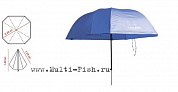 Зонт рыболовный COLMIC 2,5х2,5м квадратный