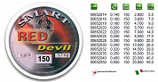 Леска MAVER RED DEVIL 150 MT  0,16mm