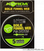 Сетка PVA запасная Korda Boilie Funnel Web Micromesh 5м