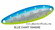 Блесна колеблющаяся DAIWA CHINOOK S 7гр, BLUE CHART YAMAME