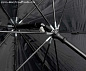 Зонт рыболовный FLAGMAN Armadale ПВХ черный 3м