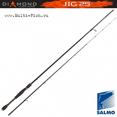 Спиннинг Salmo Diamond JIG 25 2.10 м, тест 5-25гр
