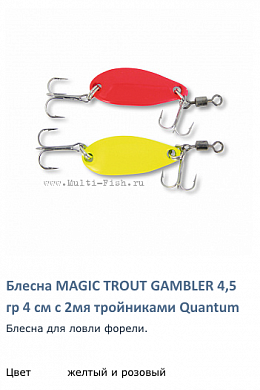 Блесна для форели Quantum 4,5gr 4 cm Magic Trout Gambler жёлтый+розовый 2шт с тройником
