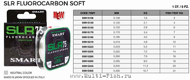 Леска флюрокарбоновая Maver SLR FLUOROCARBON New 75м, 0,108мм, 1,6кг