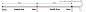 Шнур плетеный VARIVAS PEх8 Avani Casting SMP 600м, 0,52мм, #10, 68,7кг, 150lb