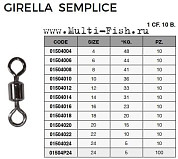 Вертлюги Maver Girella Semplica №22, 10кг, 10шт.