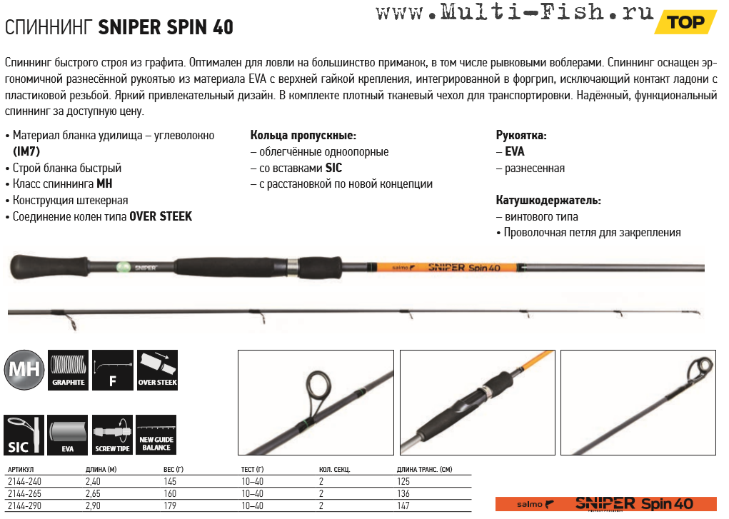 Спиннинги обзоры тесты. Спиннинг Battler Albakor 862 ml length 2.58. Спиннинг Salmo Sniper Spin 40. Спиннинг Salmo Sniper Spin 30. Спиннинг Impuls Spin l 2.40 3-14 g.