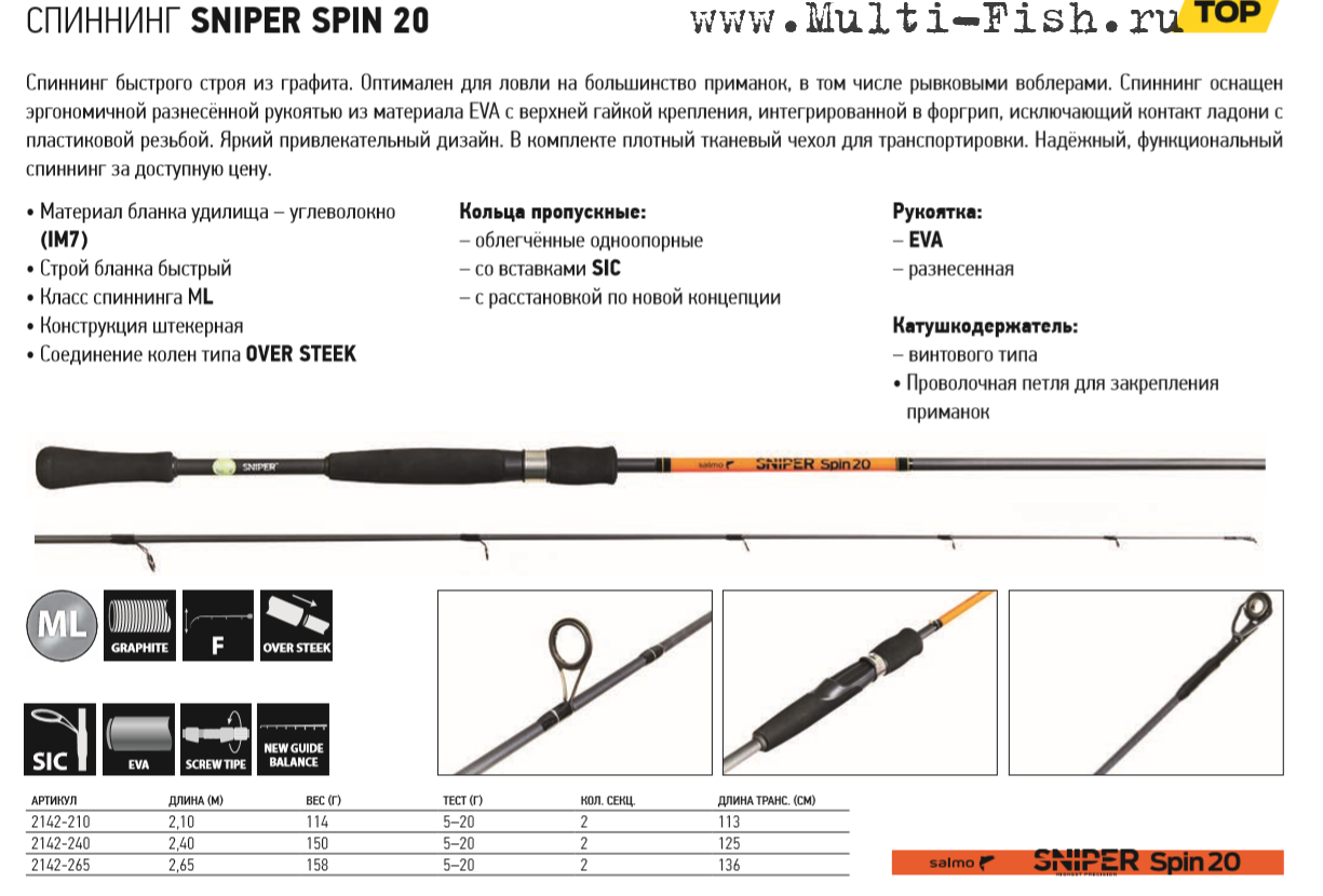 Спиннинг удилище тест 5-20. Спиннинг Salmo Sniper Spin 20 2.65. Спиннинг Salmo Sniper Spin 2.65. Спиннинг Premium Spin 5-20гр, 2,1м.
