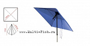 Зонт рыболовный COLMIC квадратный 90х90см