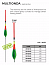 Поплавок MAVER MULTIONDA, 2гр., диаметр антенки 3мм!