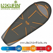 Мешок-кокон спальный Norfin NORDIC 500 NS R