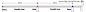 Шнур плетеный VARIVAS PEх8 Avani Casting PE SMP 300м, 0,47мм, #8, 54,9кг, 120lb