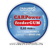 Резина для фидерного амортизатора CRALUSSO CARPower Feeder gum 1мм, 10м
