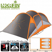 Палатка алюминиевые дуги 3-х местная Norfin HELIN 3 ALU NS