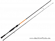 Спиннинг Salmo Sniper SPIN 40 2.40 м, тест 10-40гр