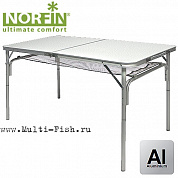 Стол складной Norfin GAULA-M NF Alu 90x60