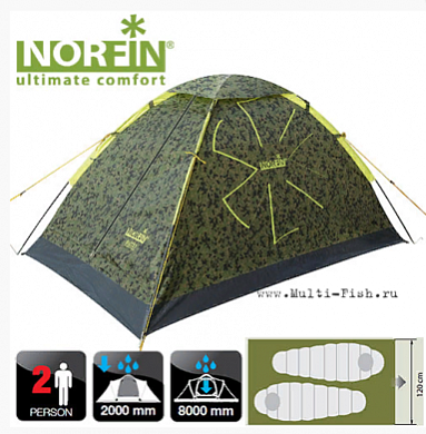 Палатка 2-х местная Norfin RUFFE 2 NC