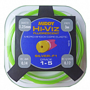 Штекерная резина MIDDY Hi-Viz Shock Core 1-5 Hollow Green