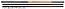 Ручка для подсачника GURU N-Gauge 400 Net Handle 3pc 4м