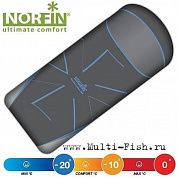Мешок-одеяло спальный Norfin NORDIC COMFORT 500 NFL L
