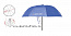 Зонт рыболовный COLMIC 2.5м