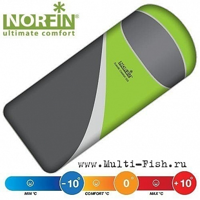 Мешок-одеяло спальный Norfin SCANDIC COMFORT 350 NF R
