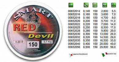 Леска MAVER RED DEVIL 150 MT  0,32mm