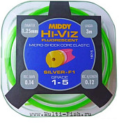 Штекерная резина MIDDY Hi-Viz Shock Core 1-5 Hollow Green