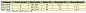 Спиннинг SABANEEV RAINBOW RBS 672UL 1-7гр, 2.01м