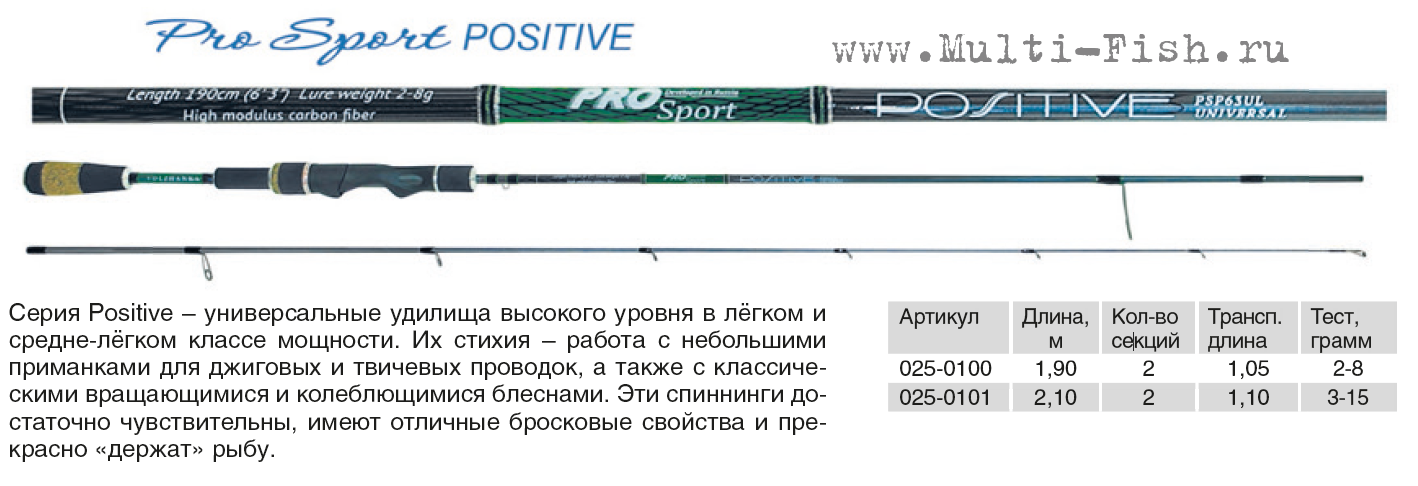 Спиннинг Volzhanka Pro Sport Positive