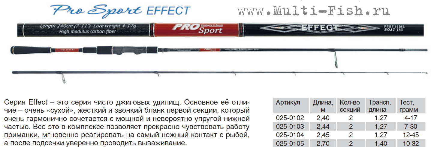 Спиннинг Volzhanka Pro Sport Effect